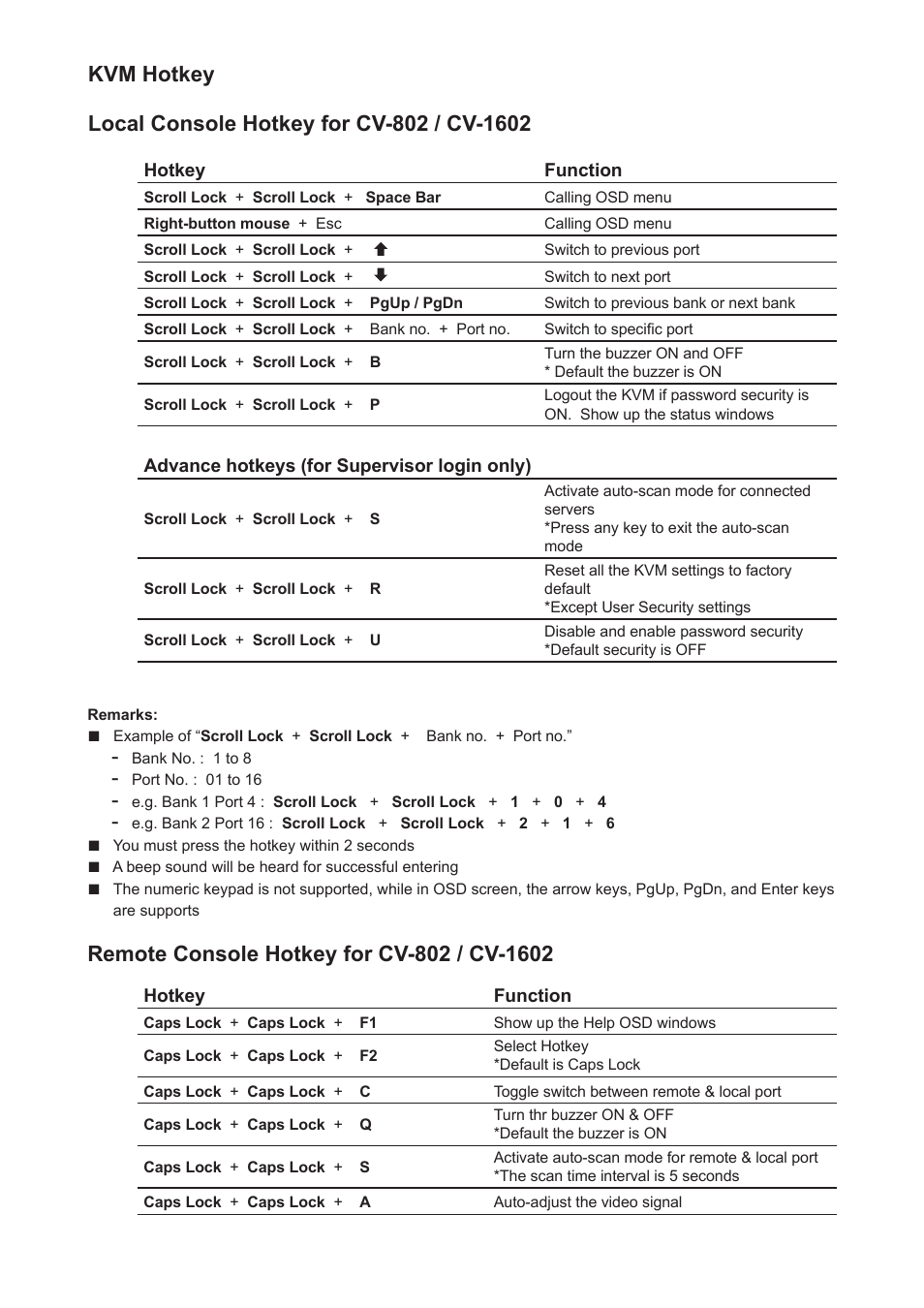 Kvm hotkey | Rackmount Solutions CV-802 User Manual | Page 10 / 16