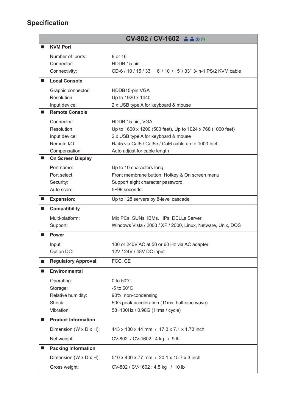 Specifi cation | Rackmount Solutions CV-802 User Manual | Page 13 / 16