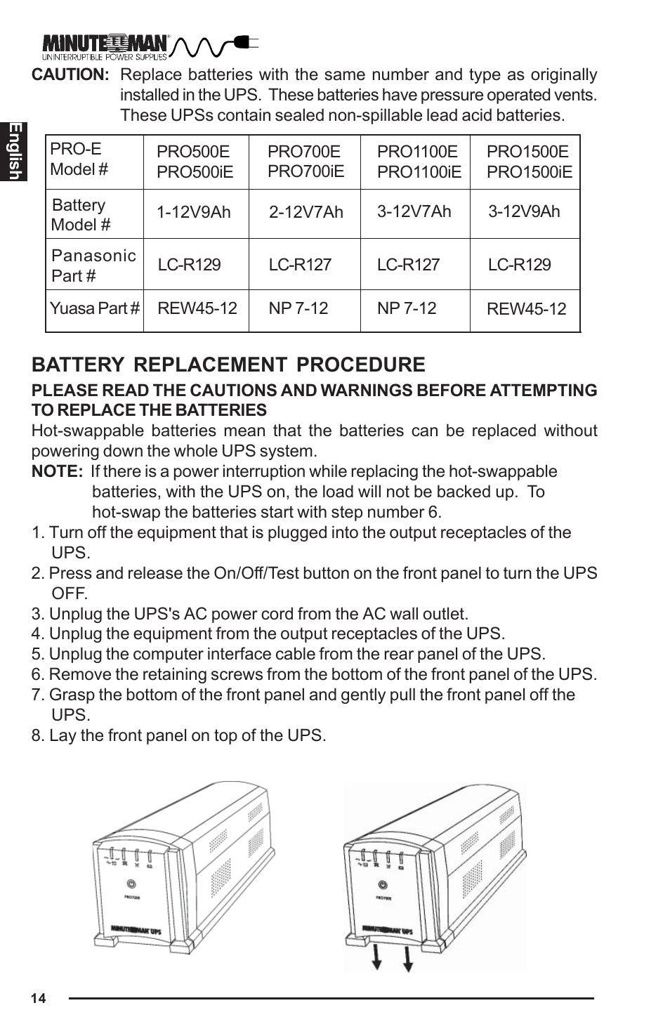 Battery replacement procedure | Rackmount Solutions PRO500iE User Manual | Page 15 / 24