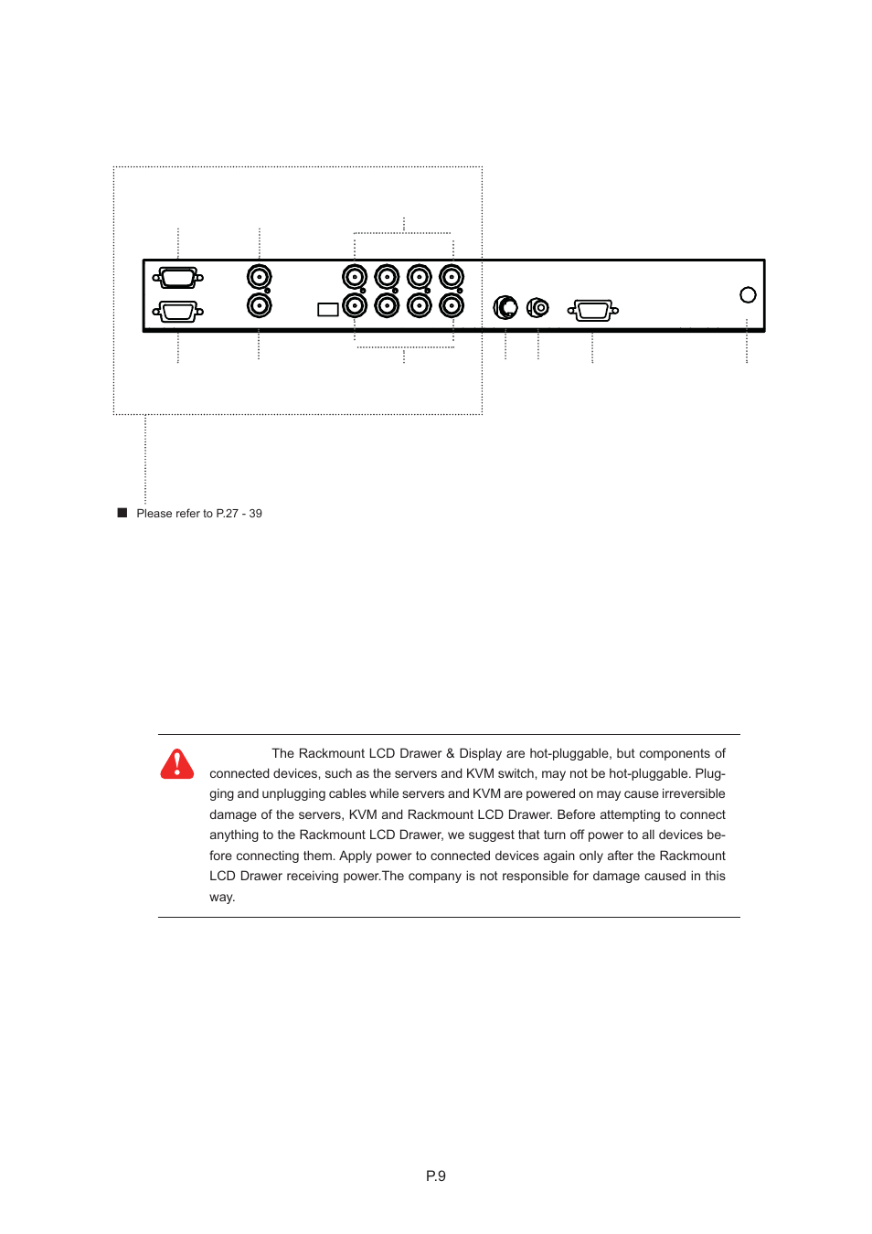 Chapter 2 | Rackmount Solutions CYBER VIEW RP-817QD User Manual | Page 13 / 48