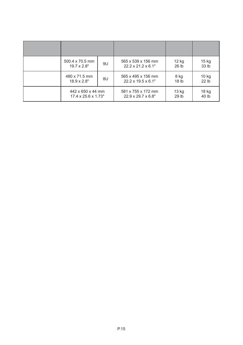 Chapter 5, 1 dimensions | Rackmount Solutions CYBER VIEW RP-817QD User Manual | Page 19 / 48