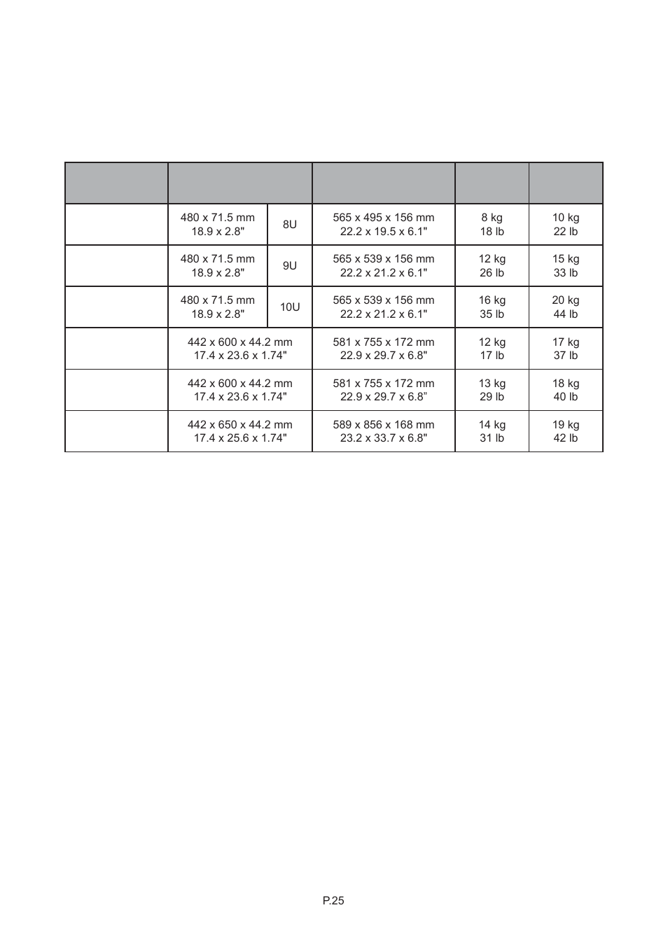 Chapter 9, 1 dimensions | Rackmount Solutions CYBER VIEW RP-817QD User Manual | Page 29 / 48