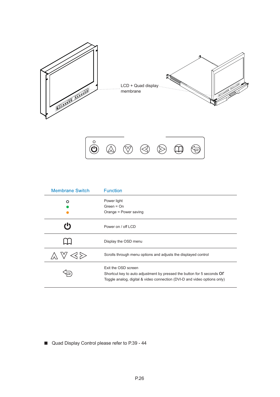 Chapter 10, 1 on-screen display operation, For quad display control for lcd osd menu | P.26 remarks, Quad display control please refer to p.39 - 44, Lcd osd menu | Rackmount Solutions CYBER VIEW RP-817QD User Manual | Page 30 / 48