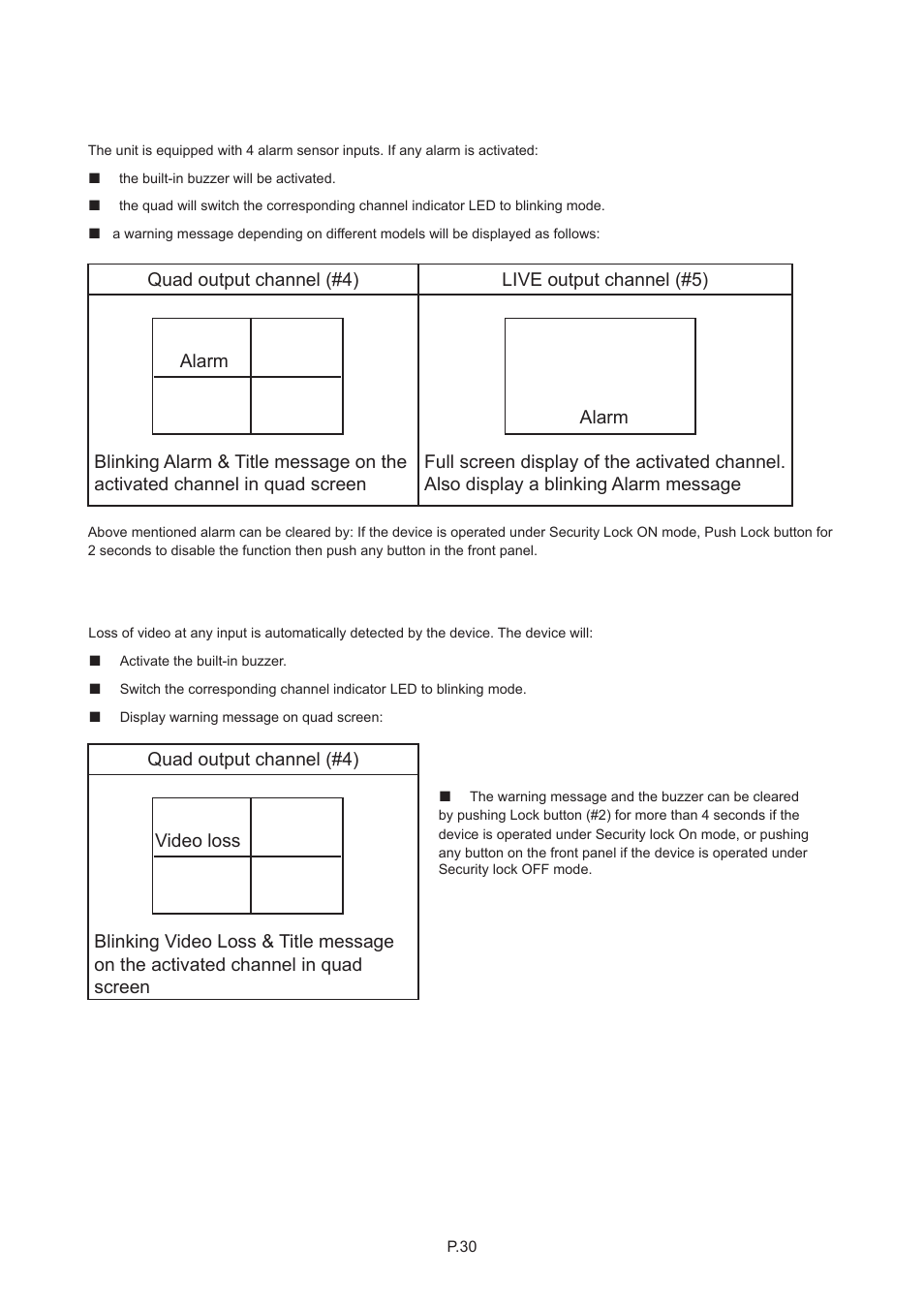 Chapter 11, 2 alarm i/o connection & operation | Rackmount Solutions CYBER VIEW RP-817QD User Manual | Page 34 / 48