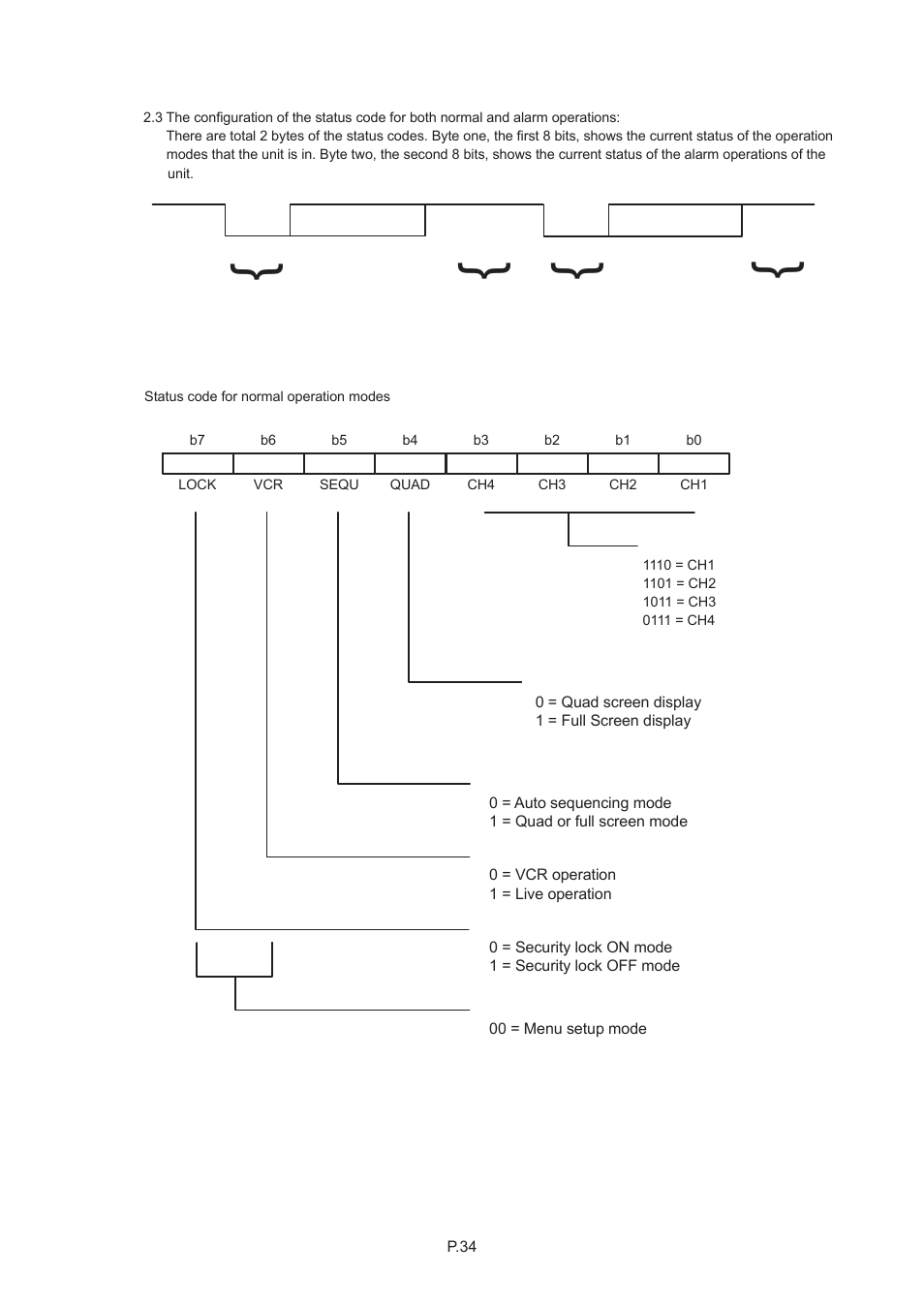 Chapter 11 | Rackmount Solutions CYBER VIEW RP-817QD User Manual | Page 38 / 48