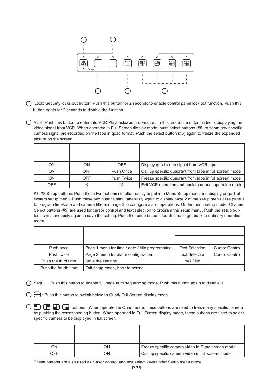 Chapter 11, 4 quad display operation | Rackmount Solutions CYBER VIEW RP-817QD User Manual | Page 40 / 48