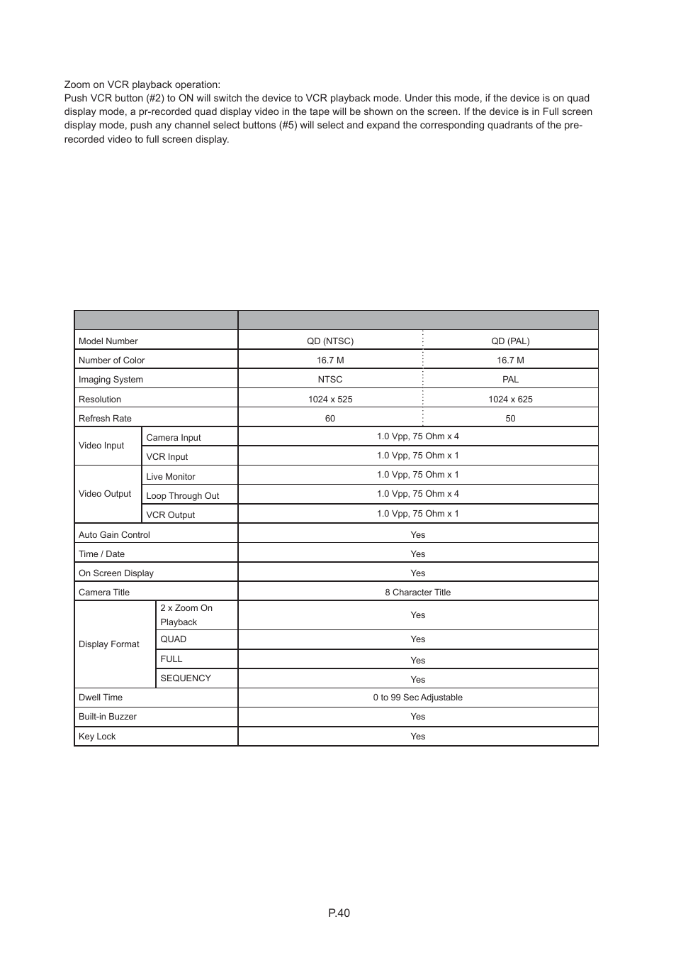 Chapter 11, 6 vcr operations, 7 quad display specifi cations | Rackmount Solutions CYBER VIEW RP-817QD User Manual | Page 44 / 48