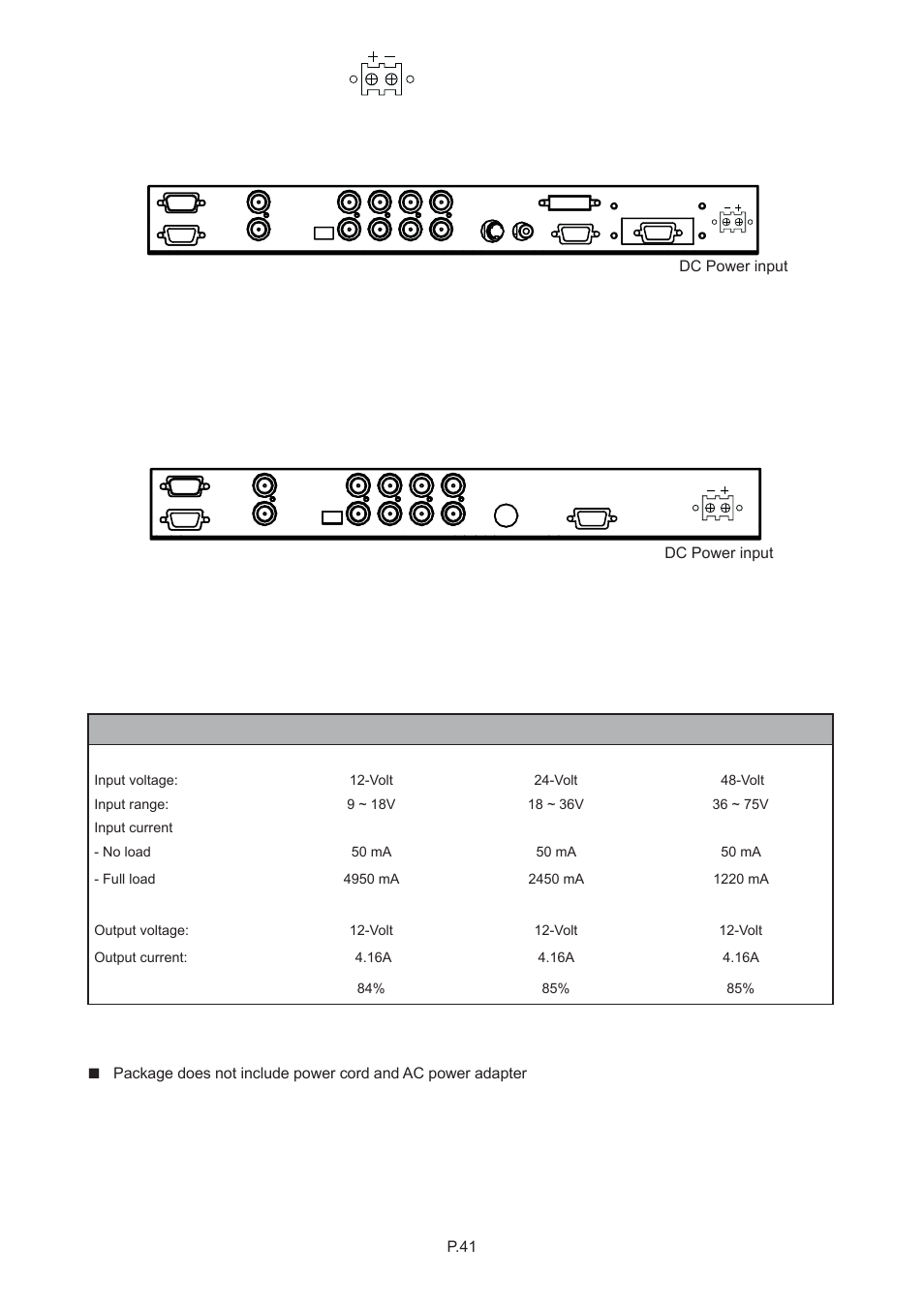 Chapter 12, 1 dc power options | Rackmount Solutions CYBER VIEW RP-817QD User Manual | Page 45 / 48