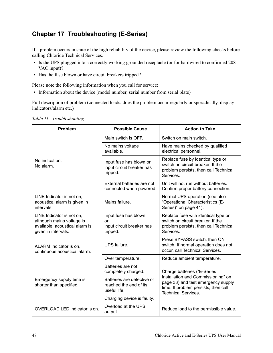 Chapter 17 troubleshooting (e-series), Table 11. troubleshooting | Rackmount Solutions VA 10000 User Manual | Page 52 / 58