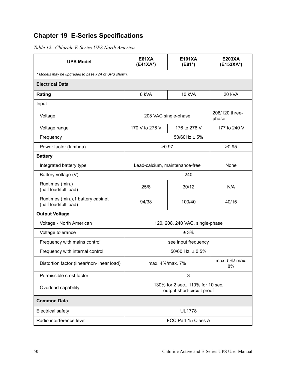 Chapter 19 e-series specifications, Table 12. chloride e-series ups north america | Rackmount Solutions VA 10000 User Manual | Page 54 / 58