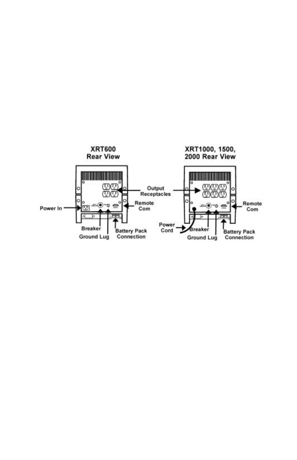 Rackmount Solutions XRT Series User Manual | Page 15 / 43