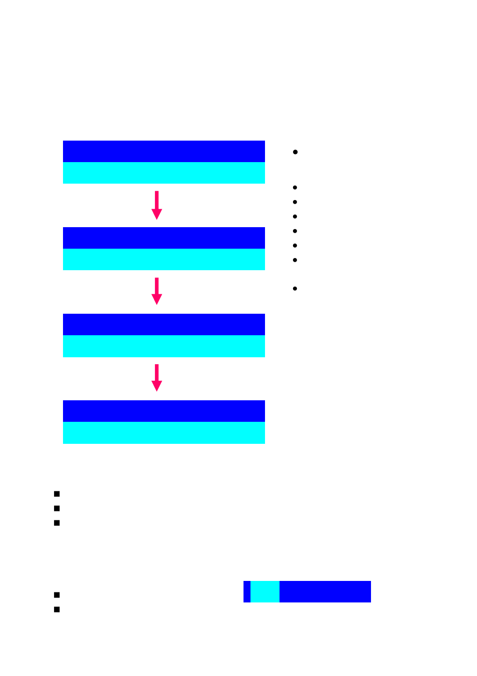 Osd - password, Enter, Console on/off | Escape, Changing password | Rackmount Solutions RKP241x-208KVM User Manual | Page 21 / 25