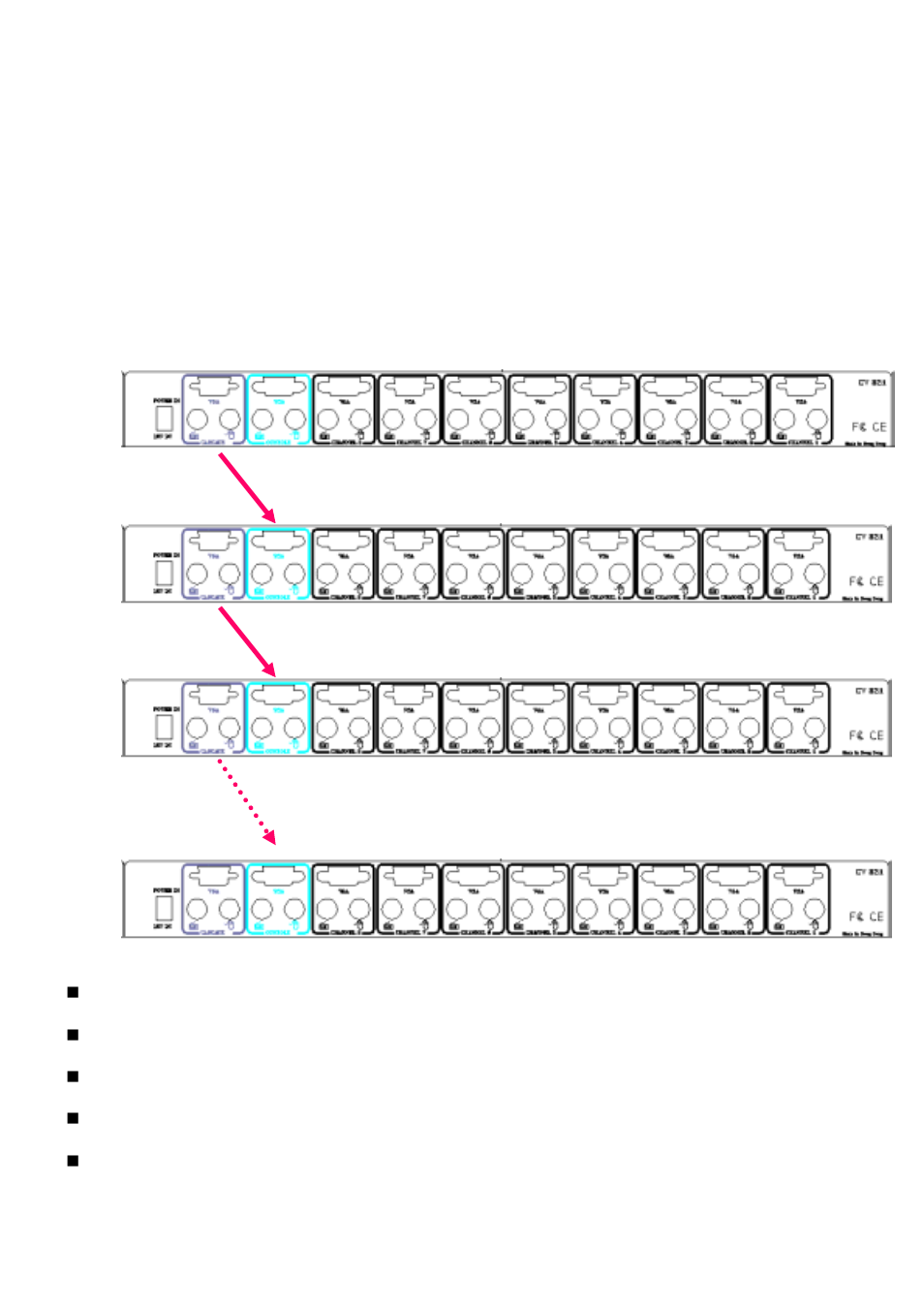 Cascade | Rackmount Solutions RKP241x-208KVM User Manual | Page 23 / 25