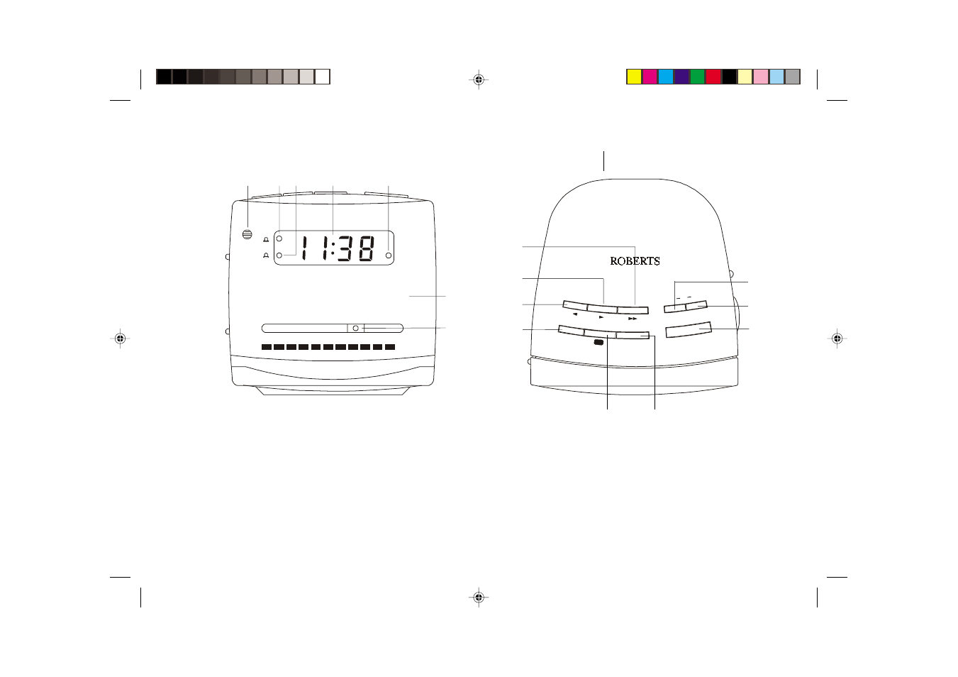 Controls (front), Top) | Roberts Radio CR987 User Manual | Page 2 / 12