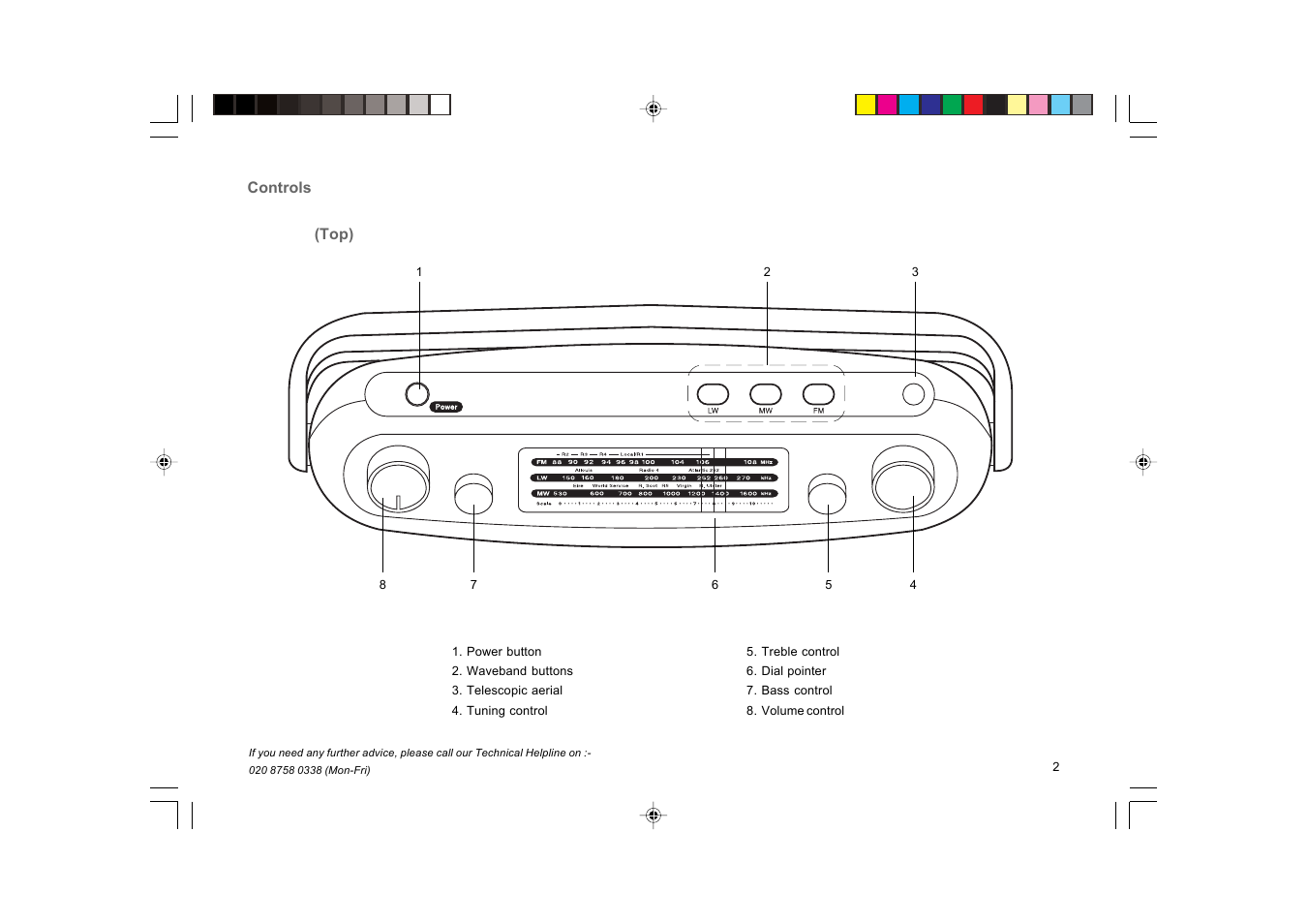 Roberts Radio R9927 User Manual | Page 3 / 12
