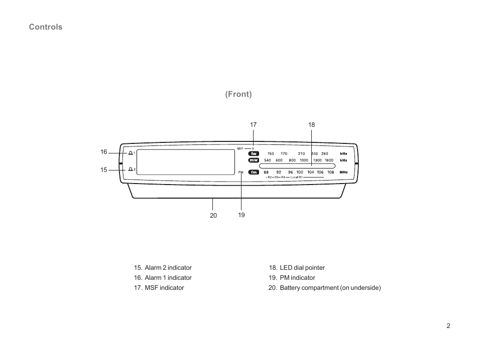 Roberts Radio CR9931 User Manual | Page 3 / 12