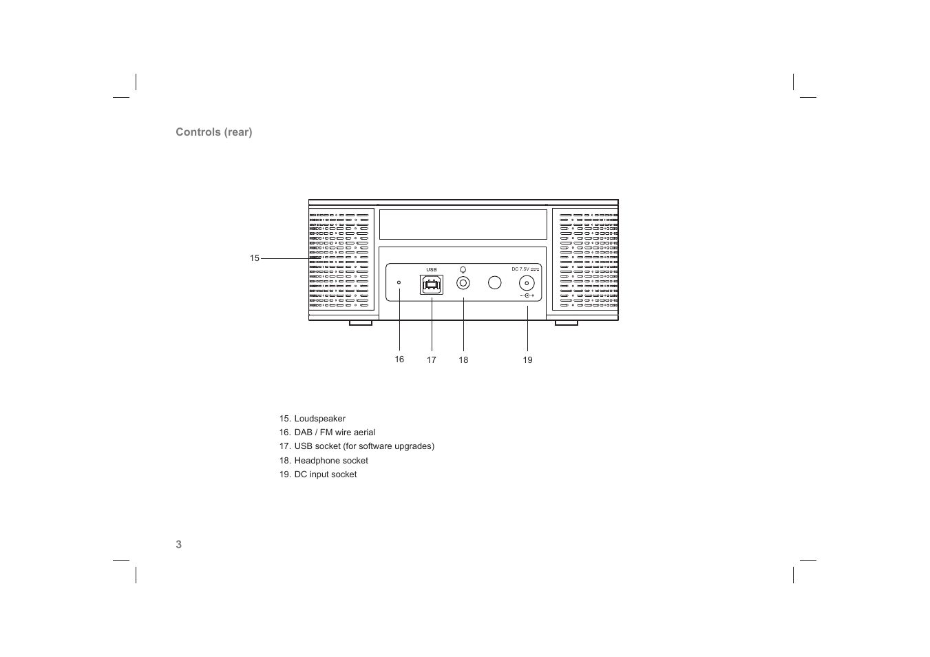 Roberts Radio DreamTime2 User Manual | Page 4 / 32