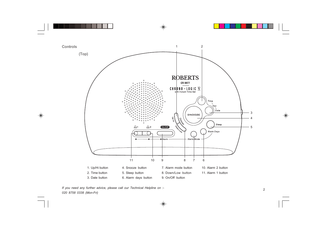 Roberts Radio CR9977 User Manual | Page 3 / 24