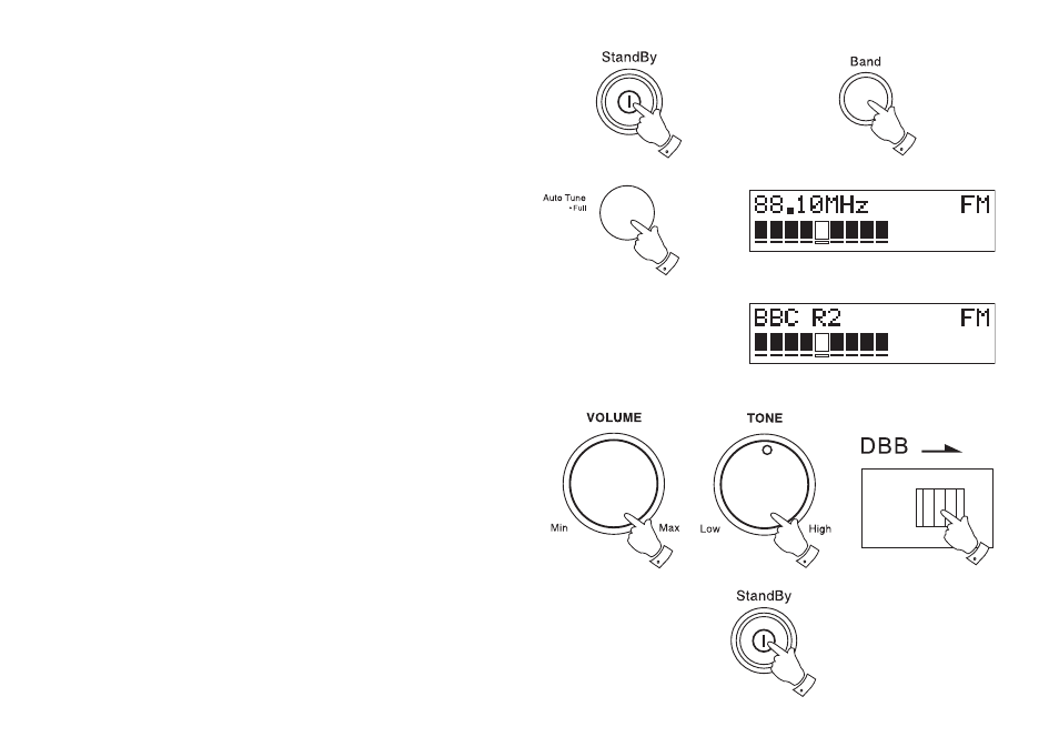 Roberts Radio RD-6R User Manual | Page 13 / 28