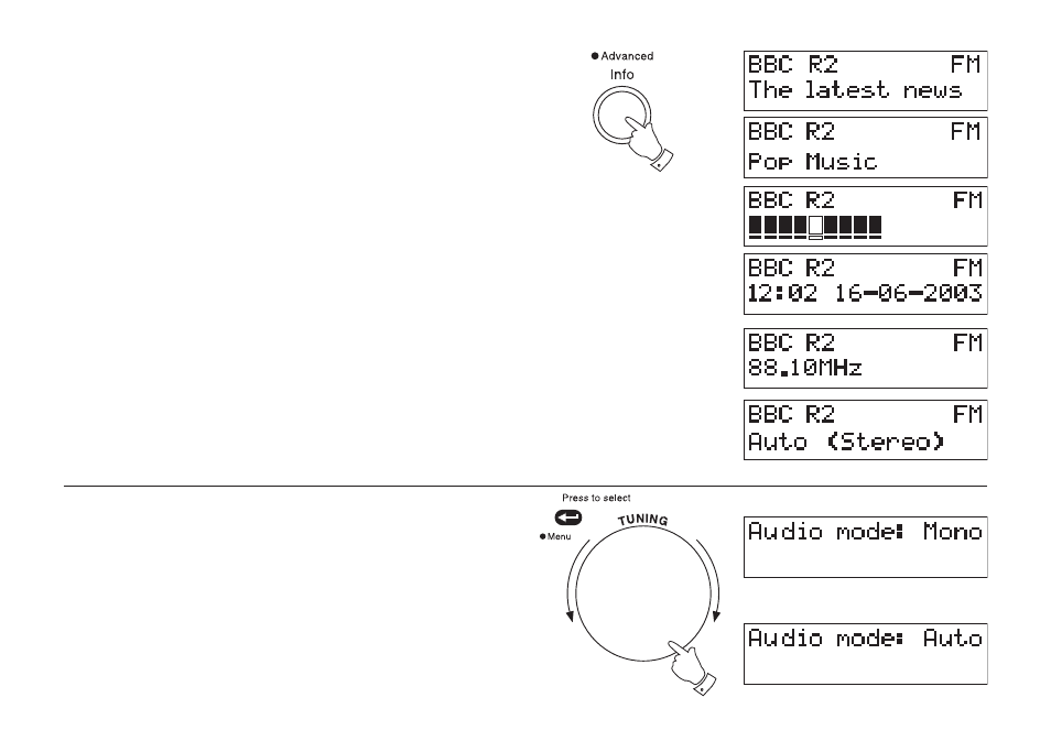 Roberts Radio RD-6R User Manual | Page 15 / 28