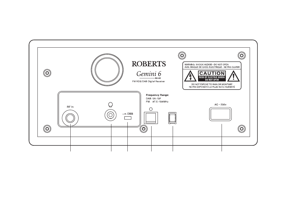 Controls (rear) | Roberts Radio RD-6R User Manual | Page 4 / 28