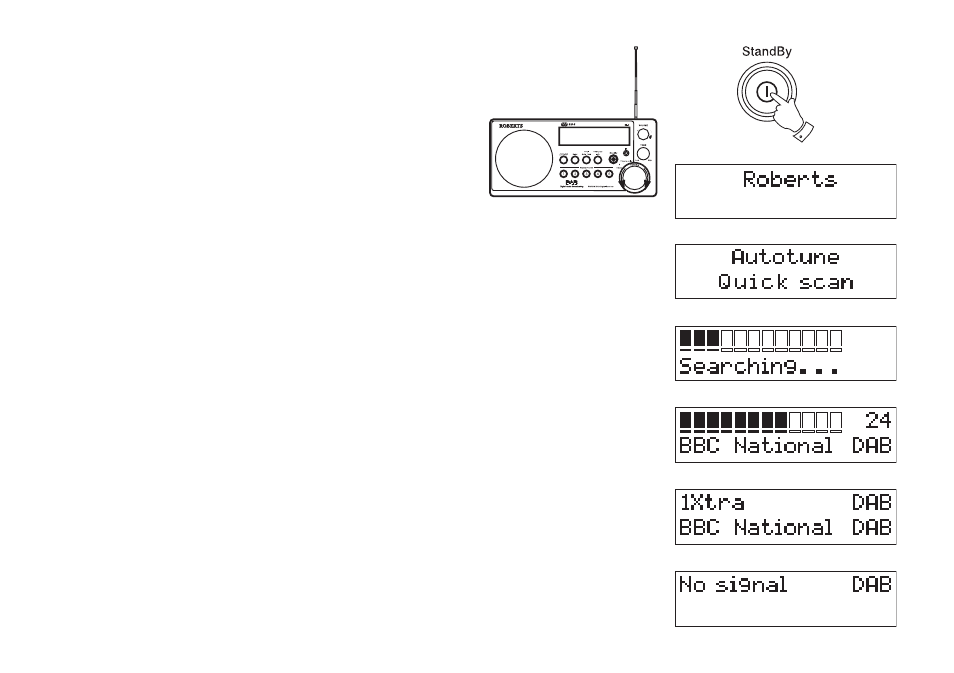 Roberts Radio RD-6R User Manual | Page 6 / 28