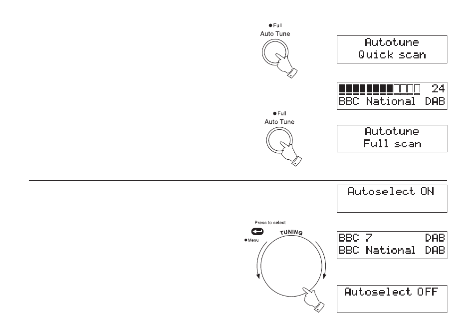 Roberts Radio RD-6R User Manual | Page 9 / 28