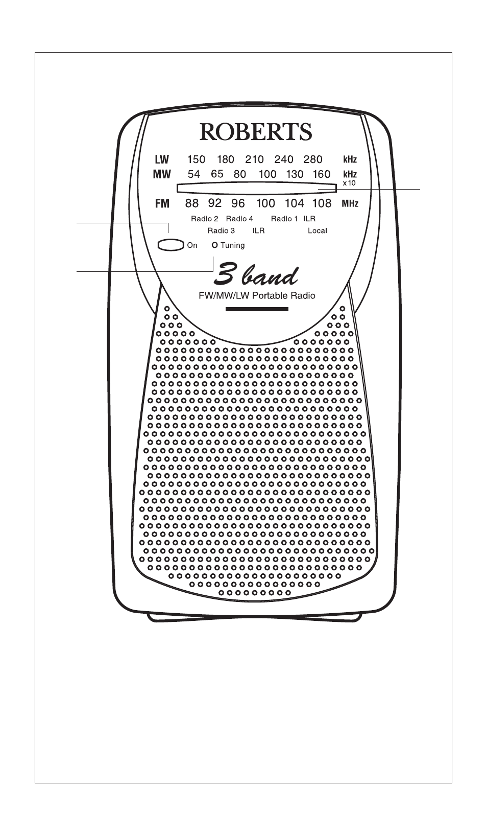 Roberts Radio 3-band Battery Portable Radio R9924 User Manual | Page 2 / 12