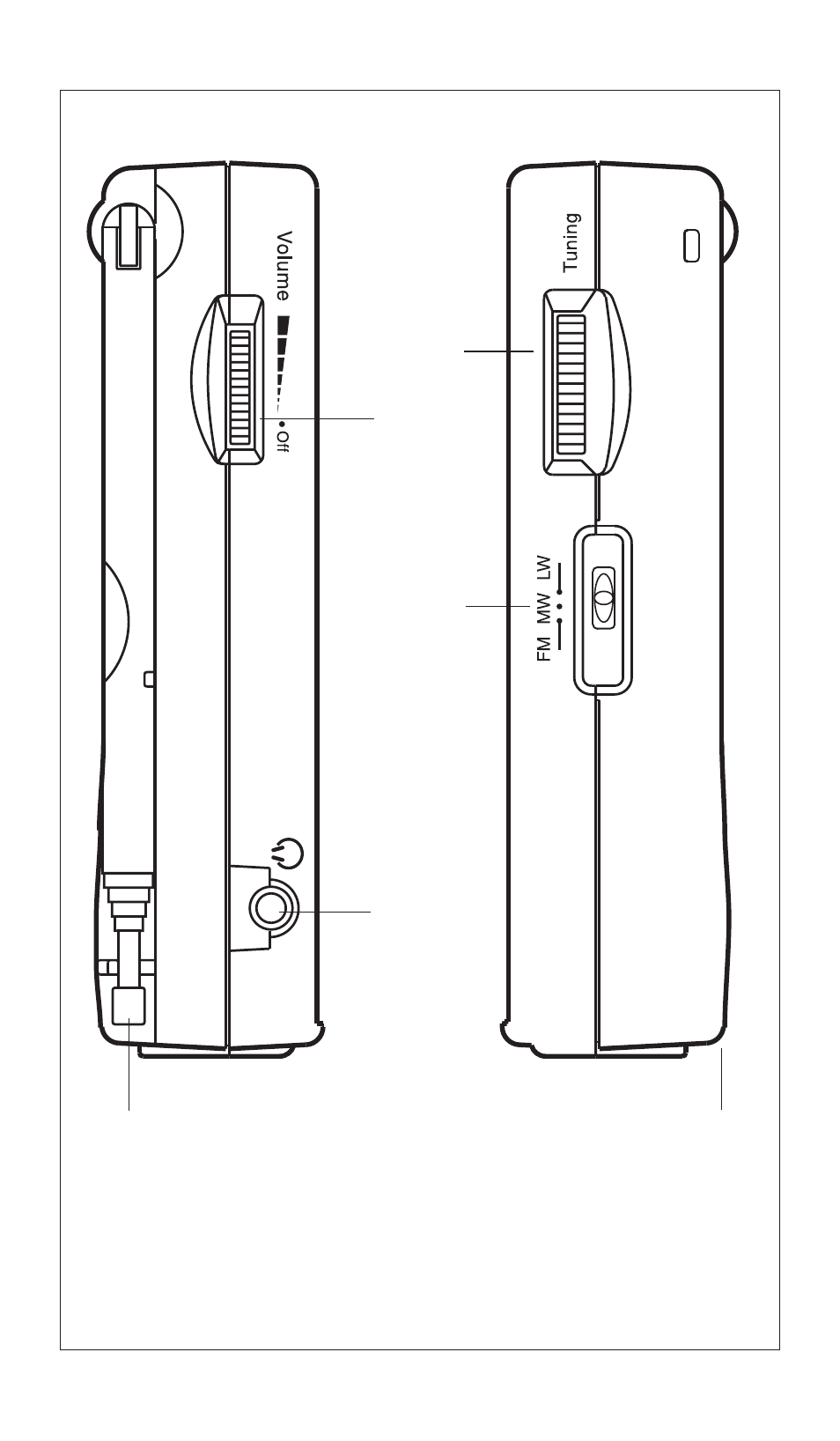 Roberts Radio 3-band Battery Portable Radio R9924 User Manual | Page 3 / 12