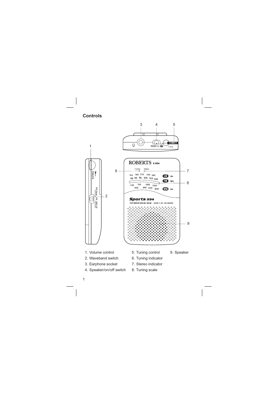 Controls | Roberts Radio R9994 User Manual | Page 2 / 12