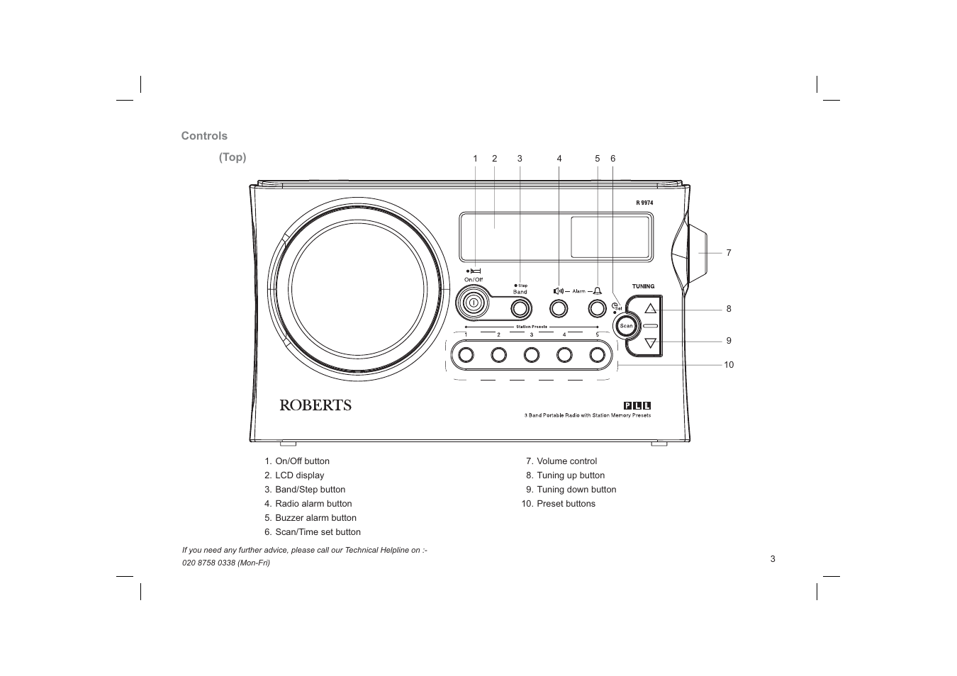 Roberts Radio R9974 User Manual | Page 3 / 20