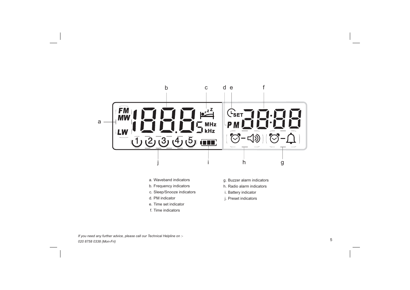 Roberts Radio R9974 User Manual | Page 5 / 20