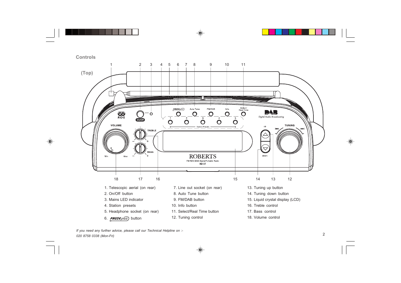 Roberts Radio RD-27 User Manual | Page 3 / 22
