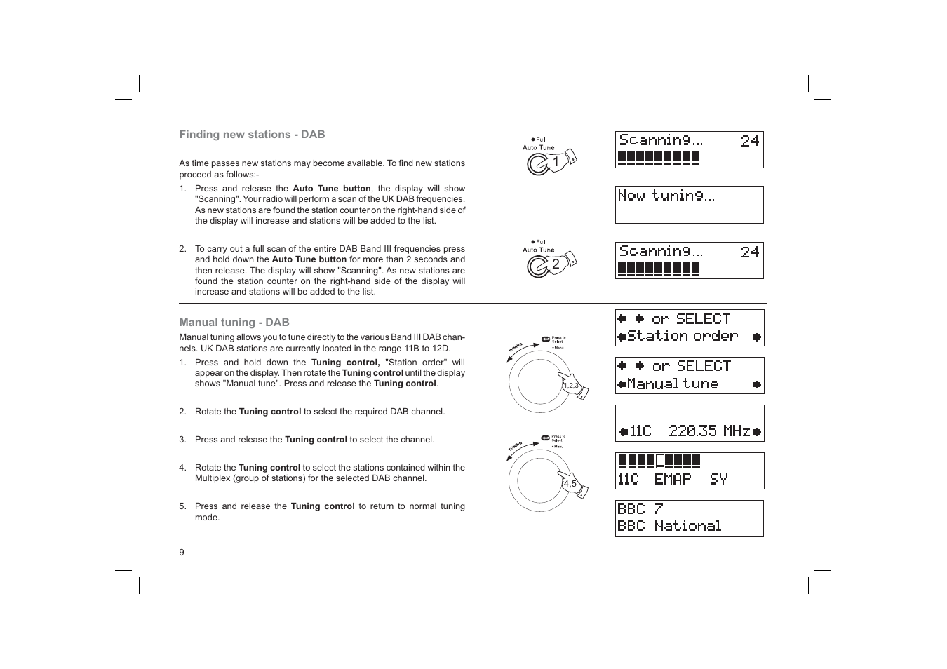 Roberts Radio RD-25 User Manual | Page 10 / 24