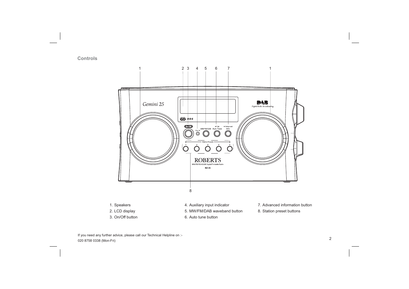 Roberts Radio RD-25 User Manual | Page 3 / 24