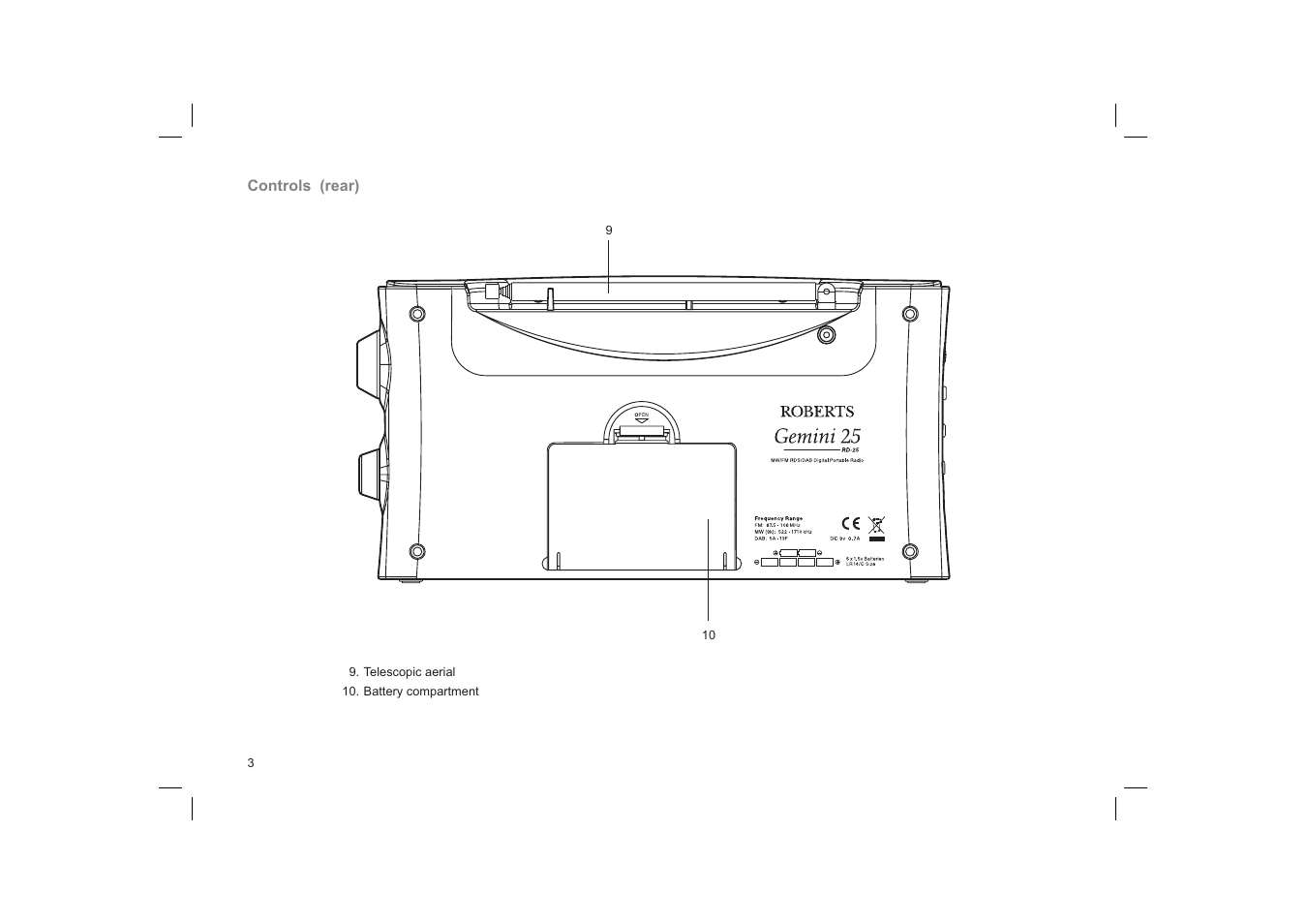 Roberts Radio RD-25 User Manual | Page 4 / 24