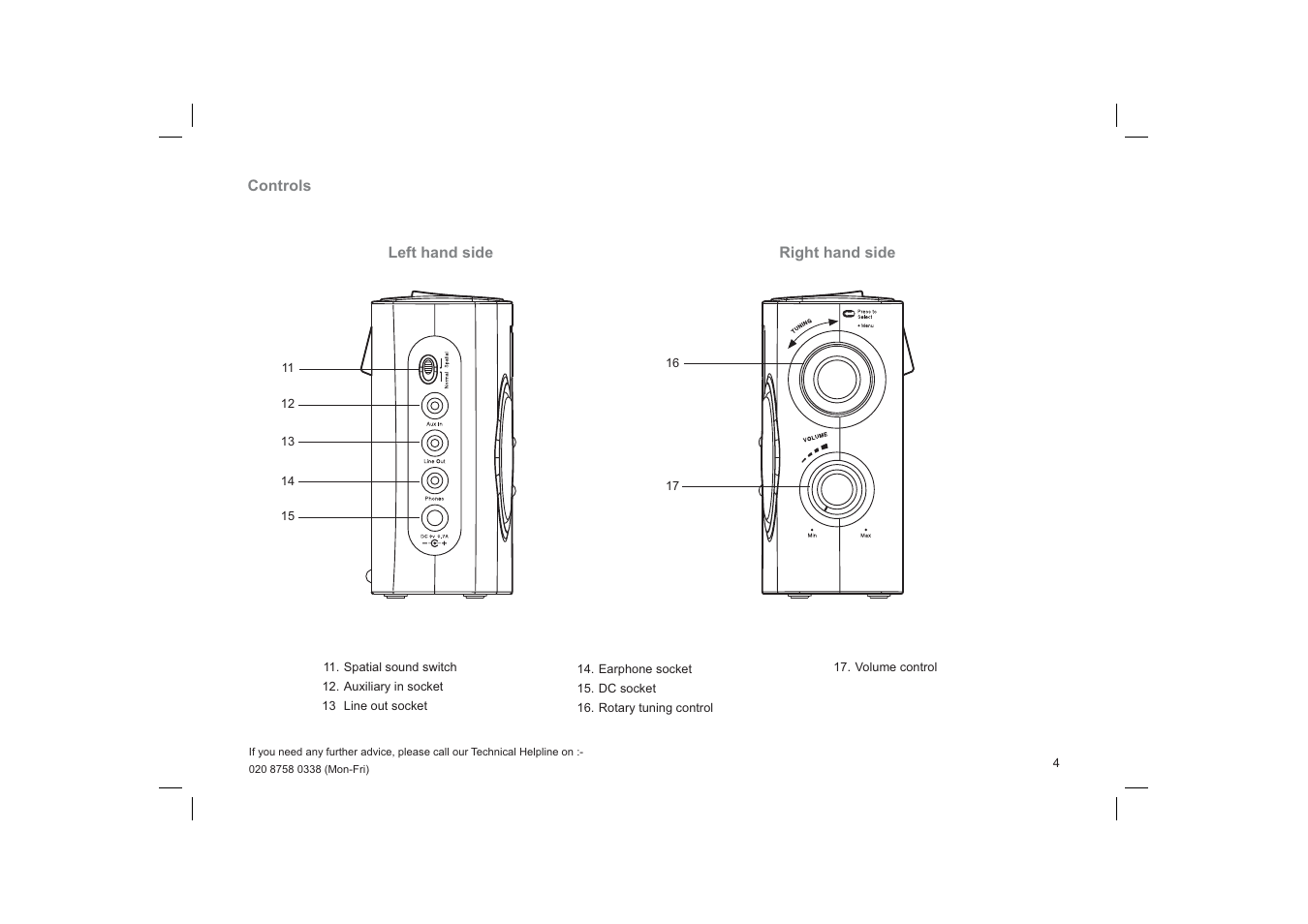 Roberts Radio RD-25 User Manual | Page 5 / 24