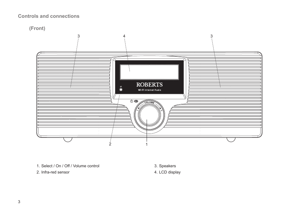 Roberts Radio WM201 User Manual | Page 4 / 64