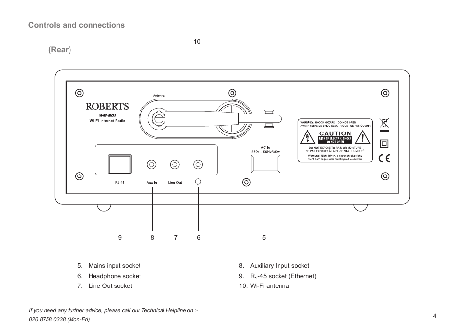 Roberts Radio WM201 User Manual | Page 5 / 64