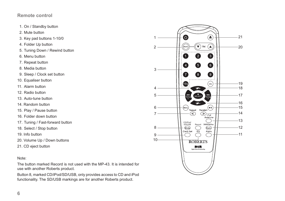 6remote control | Roberts Radio MP-43 User Manual | Page 8 / 52