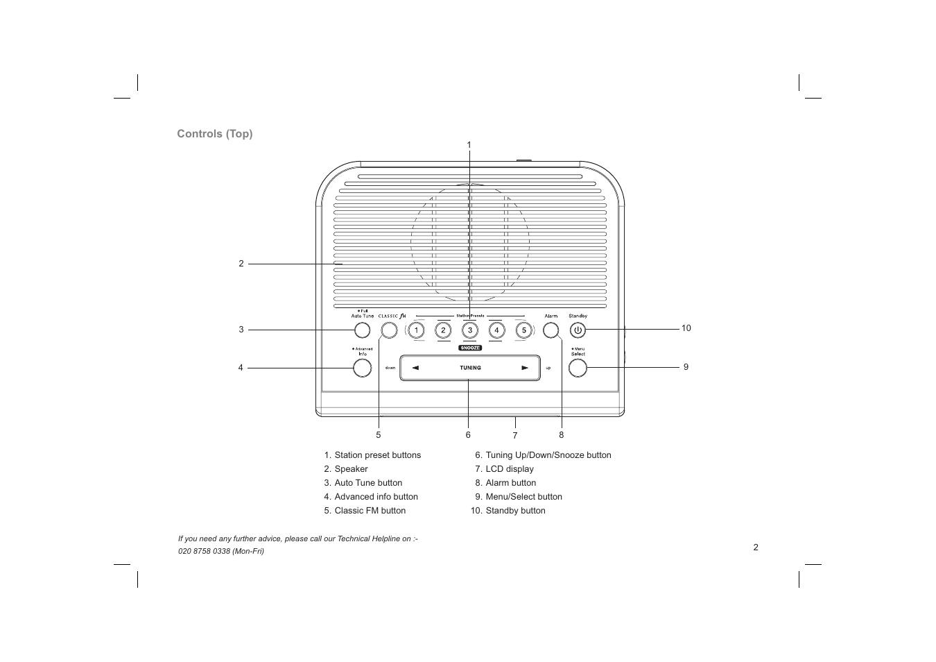 Roberts Radio Gemini 19 CRD-19 User Manual | Page 3 / 28