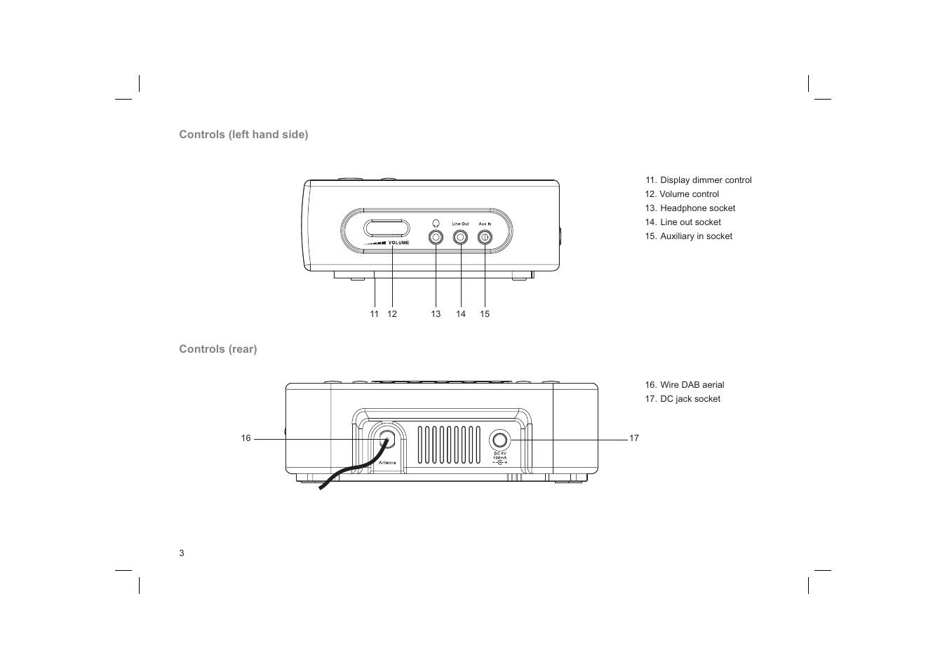 Roberts Radio Gemini 19 CRD-19 User Manual | Page 4 / 28