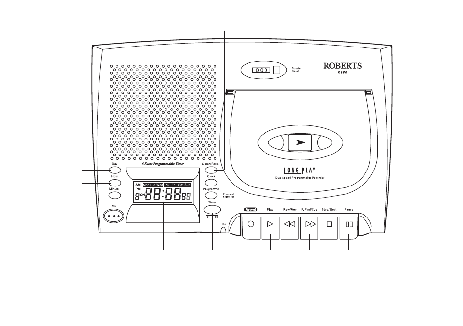 Controls | Roberts Radio C9950 User Manual | Page 3 / 24