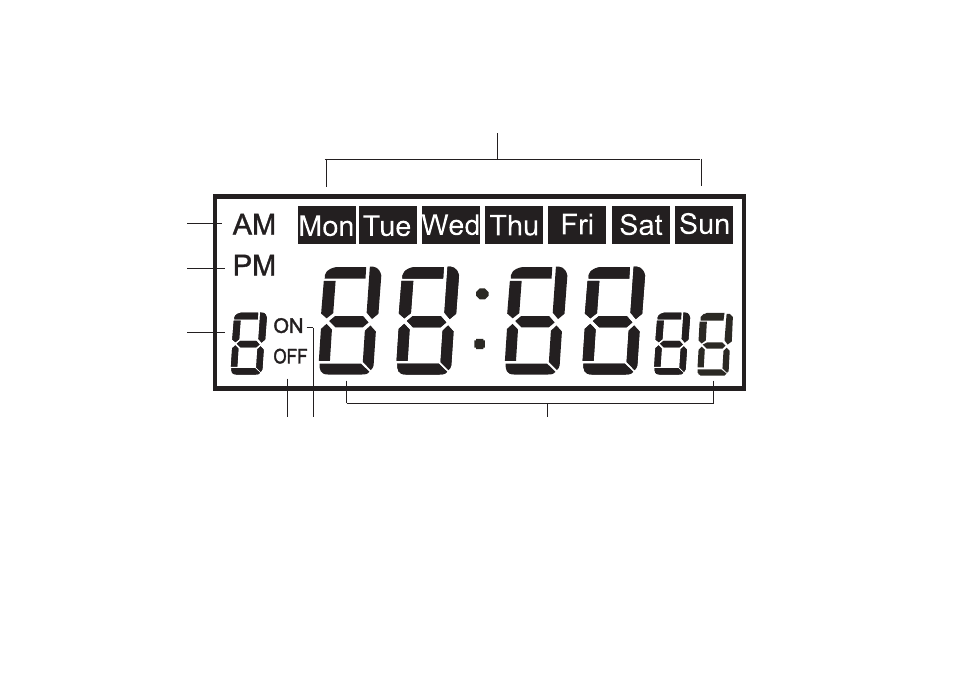 Timer display | Roberts Radio C9950 User Manual | Page 5 / 24