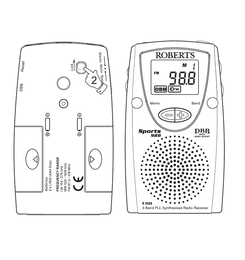 Roberts Radio R9988 User Manual | Page 11 / 28