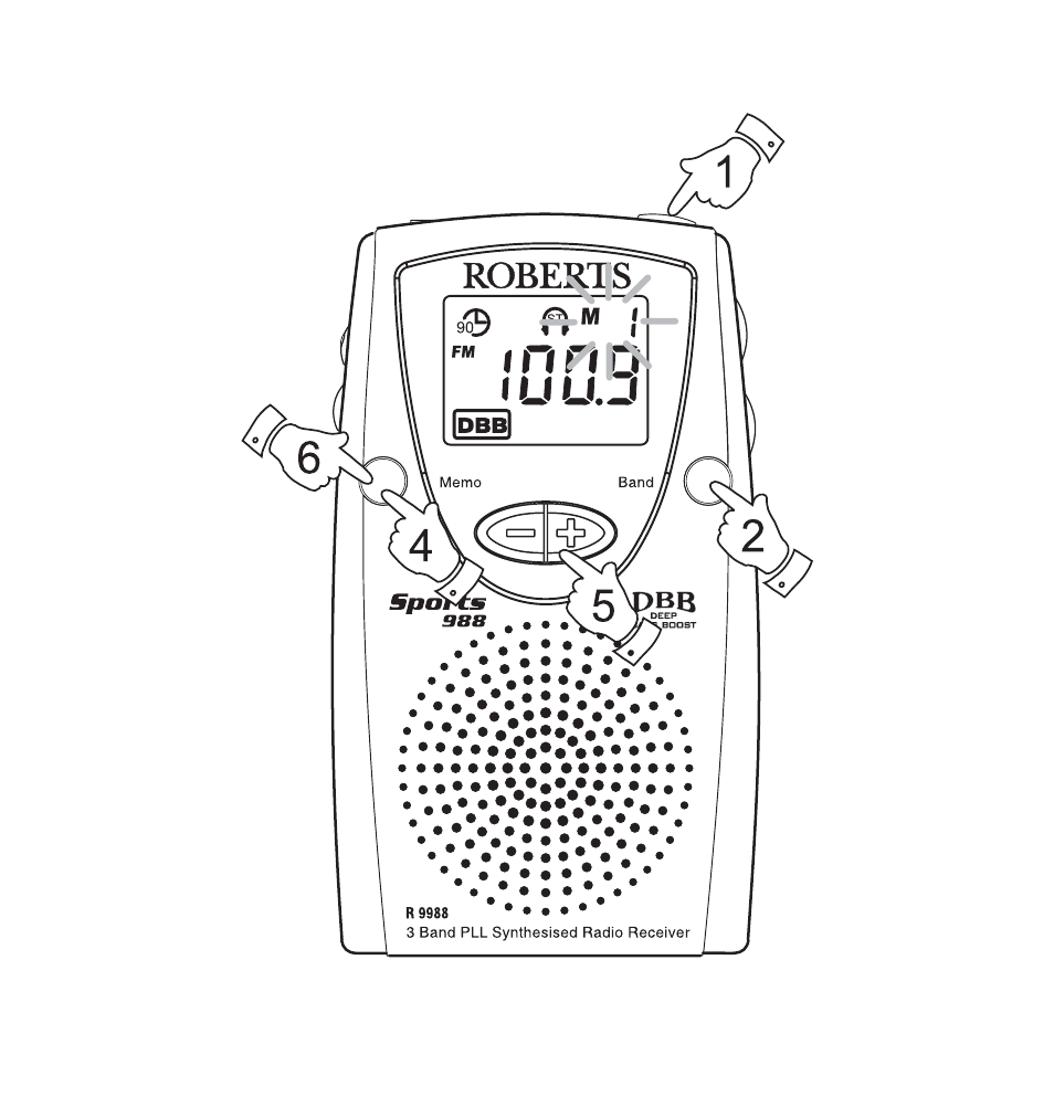 Roberts Radio R9988 User Manual | Page 17 / 28