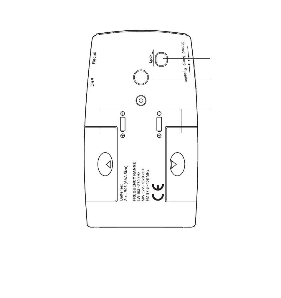 Controls, Rear | Roberts Radio R9988 User Manual | Page 5 / 28