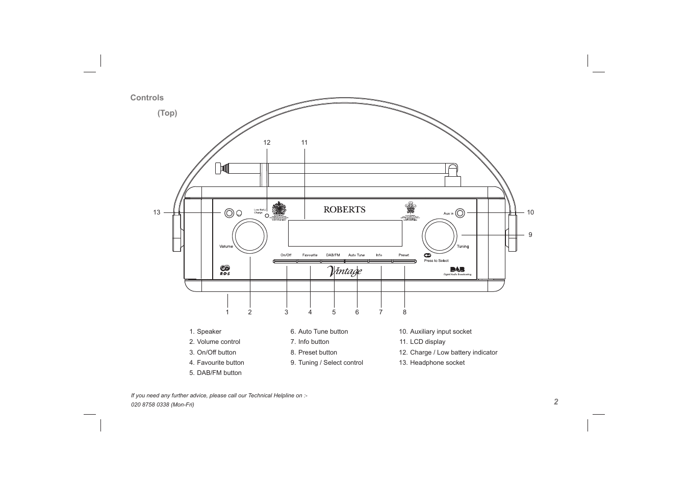 Roberts Radio Vintage User Manual | Page 3 / 28