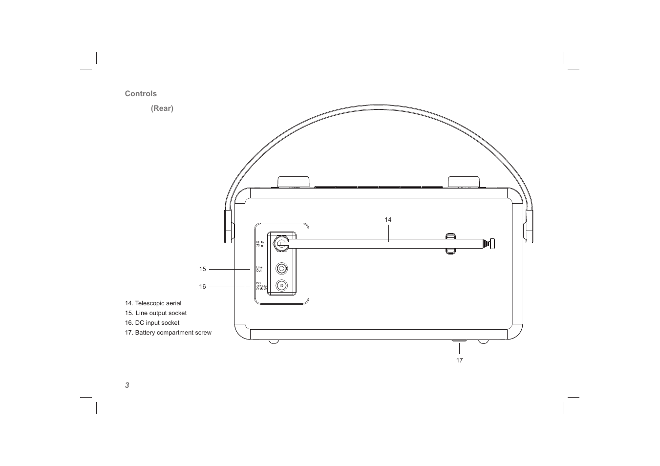 Roberts Radio Vintage User Manual | Page 4 / 28