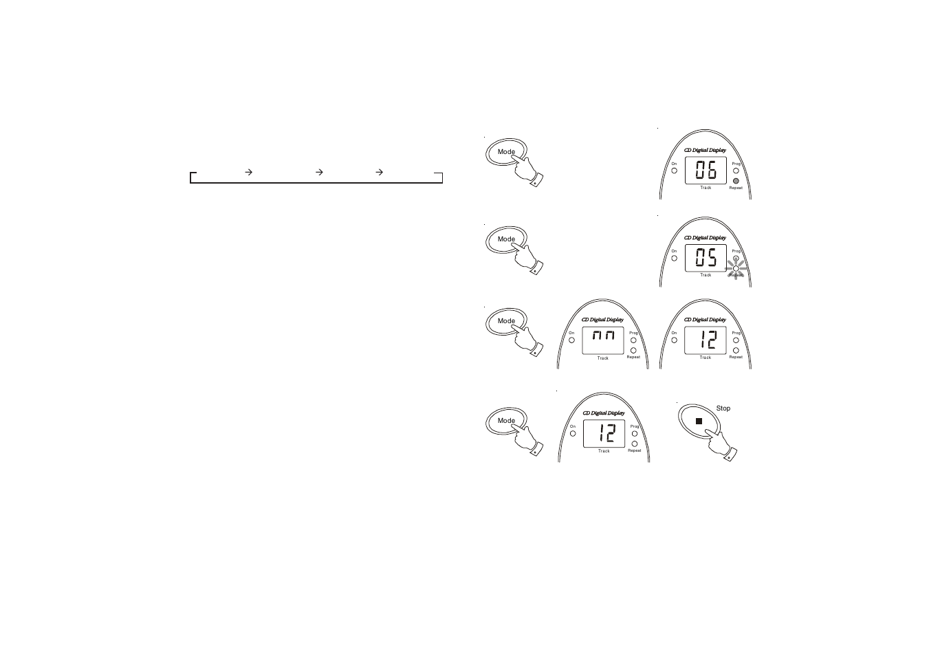 Playback modes | Roberts Radio CD9913 User Manual | Page 12 / 20